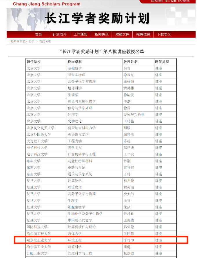 李篤中2007年受聘為中國長江學者講座教授,聘任單位是哈爾濱工業大學。(讀者提供)