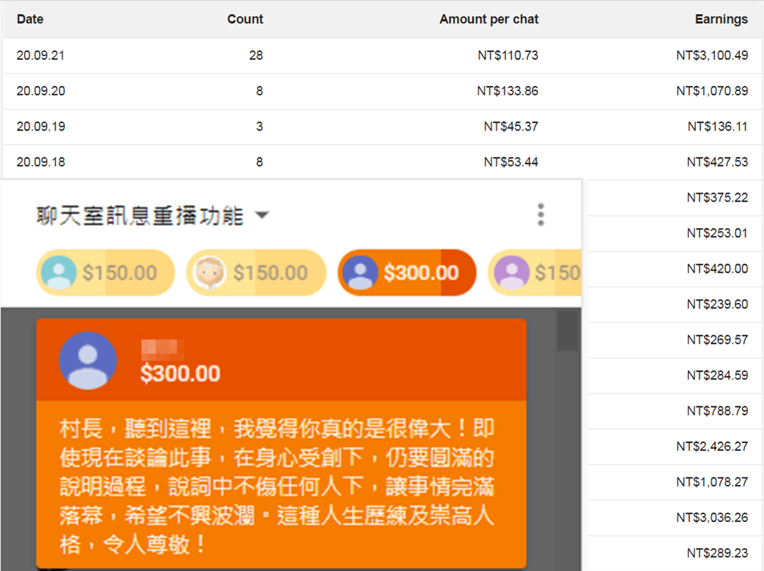 詹江村喊歡迎打臉，四叉貓下午就查看數據，發現與詹的說法有矛盾。（翻攝自四叉貓臉書）