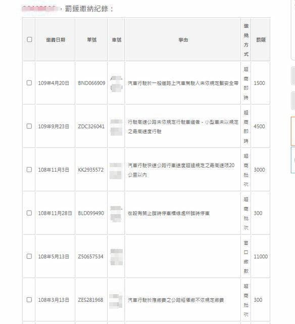 網友搜到小貨車過去的違規紀錄。(翻攝自臉書社團「爆料公社」)