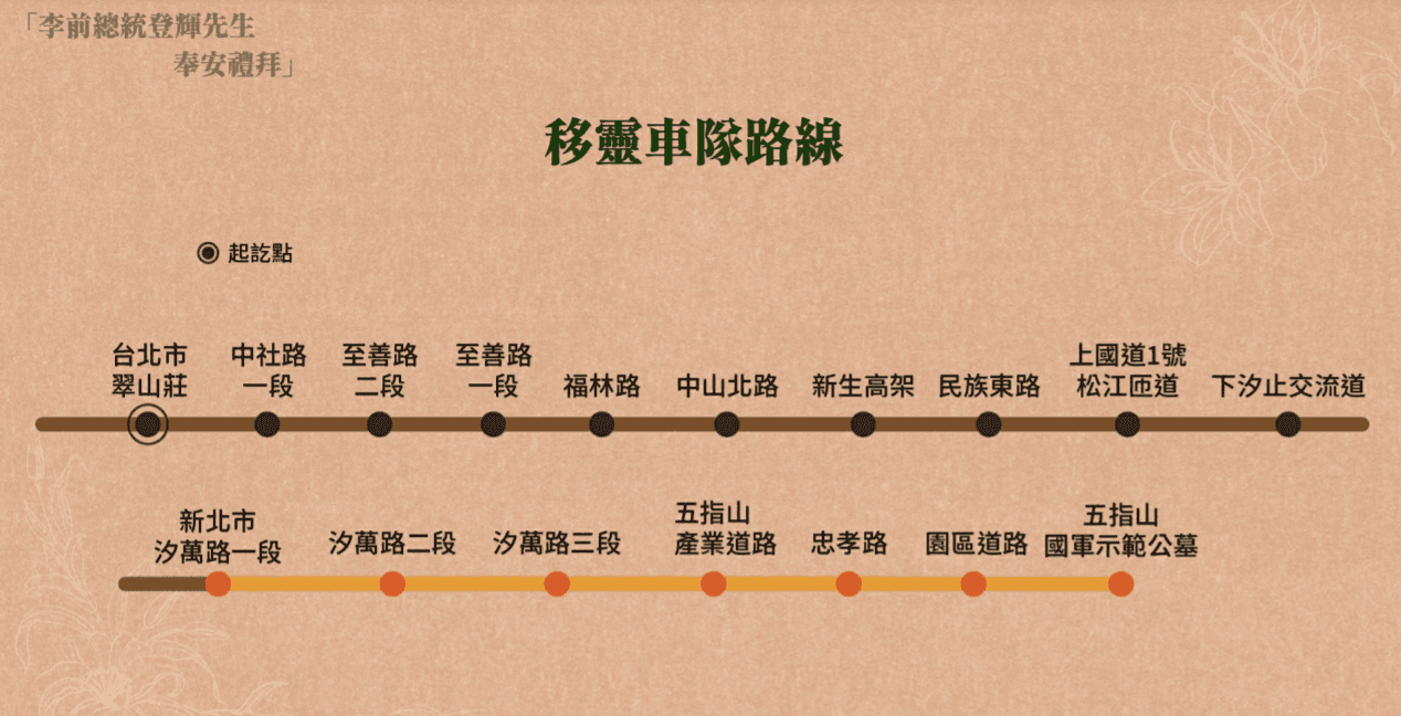 總統府今公布10月6、7日前總統李登輝移靈車隊路線。(總統府提供)