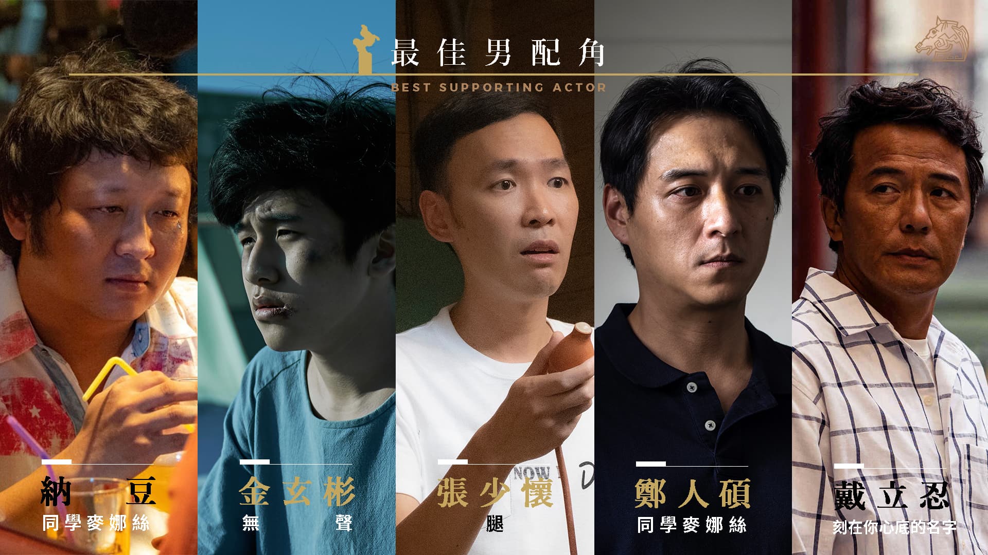  最佳男配角出現同一部片《同學麥娜絲》有2位演員獲得提名，以及首度角逐金馬的韓星金玄彬的特殊情況。（金馬執委會提供）