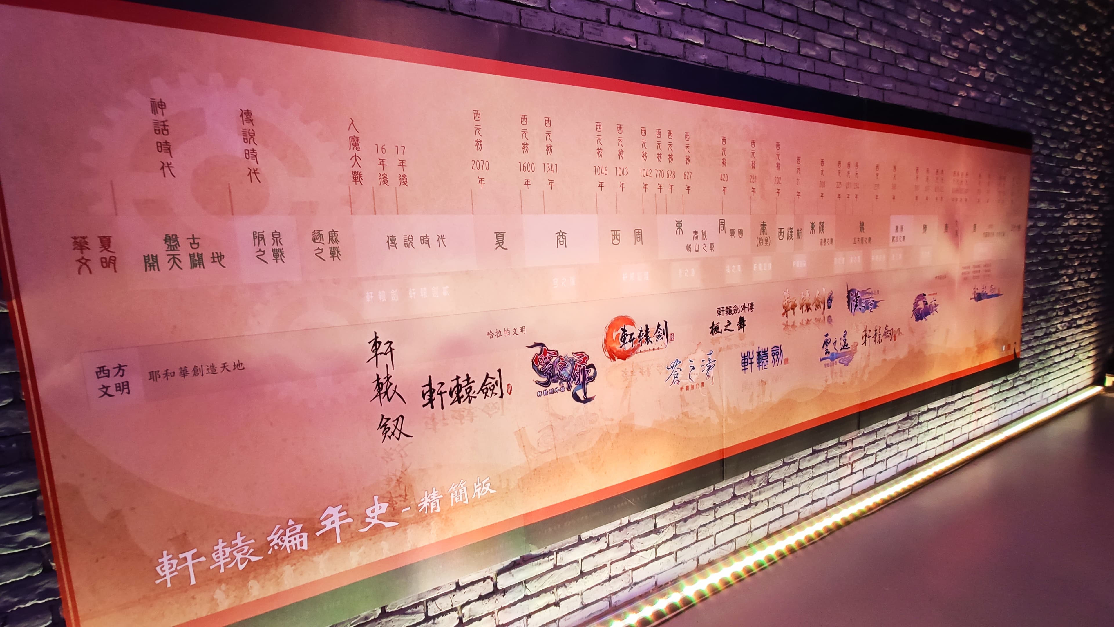 記者會現場展示《軒轅劍》系列各作的編年史。