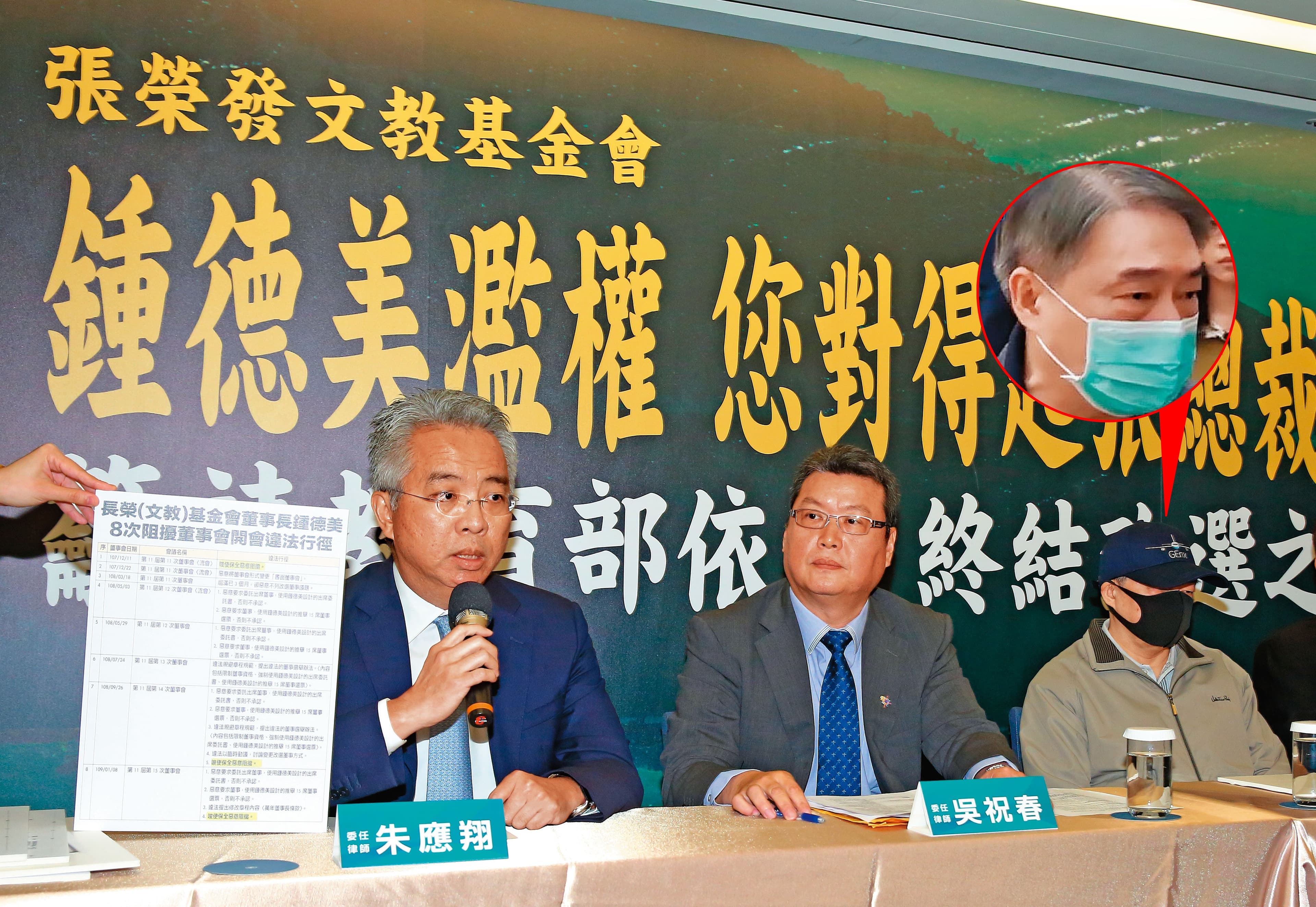 張國政連襟謝國獻委請律師朱應翔(左)陪同老二張國明(右)開記者會,因朱應翔半年收費730萬元被嫌貴,謝有意找黑衣人處理。