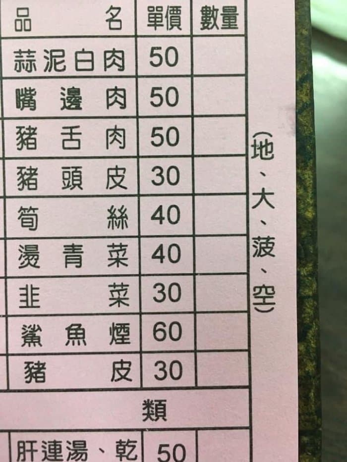 「地、大、菠、空」就是地瓜葉、大陸妹、菠菜和空心菜。(翻攝自《Dcard》)