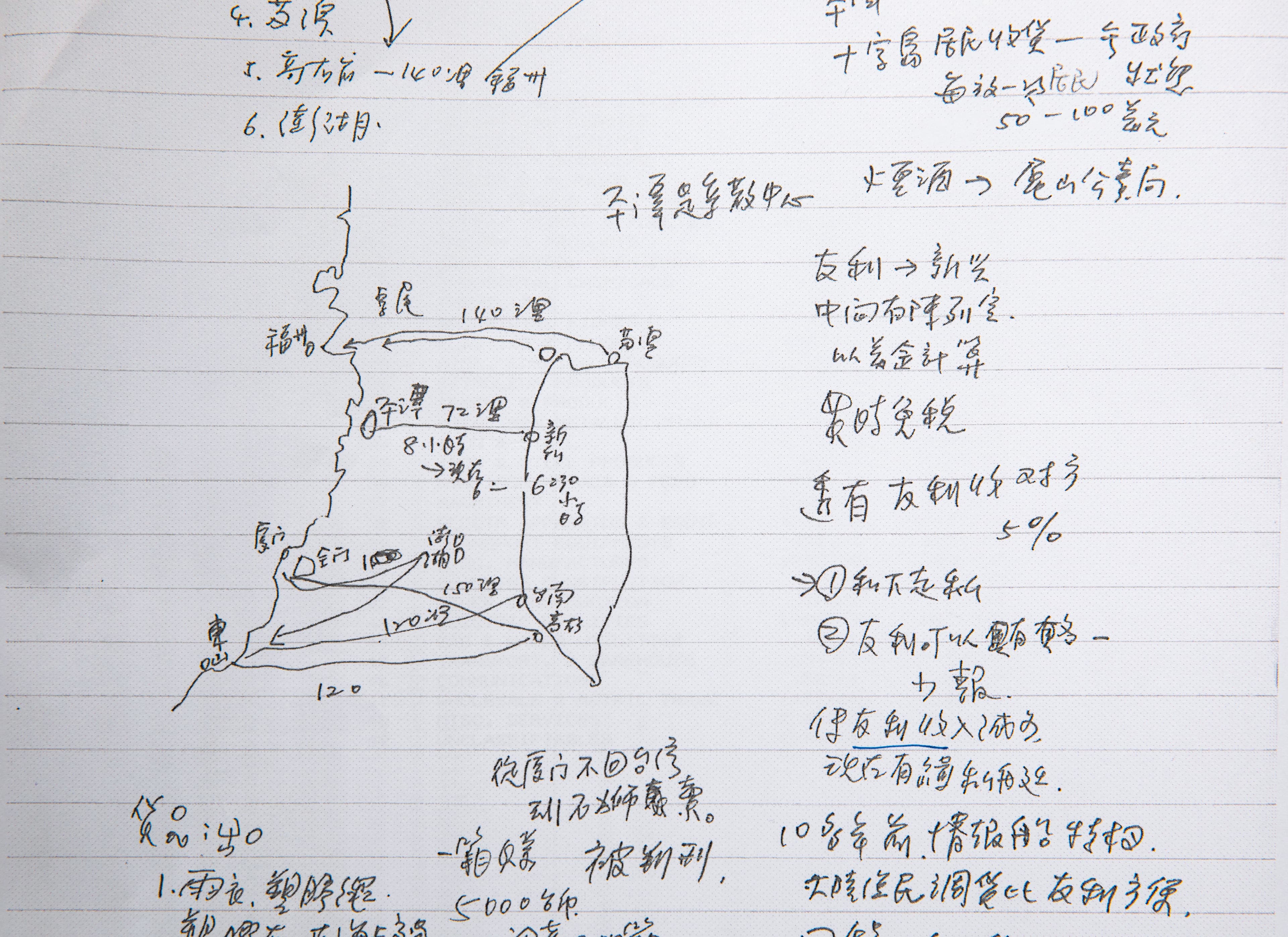 張榮豐重視田野調查,圖為三十多年前,他前往福建平潭進行調查後,手繪的兩岸走私示意圖與田調筆記。(張榮豐提供)