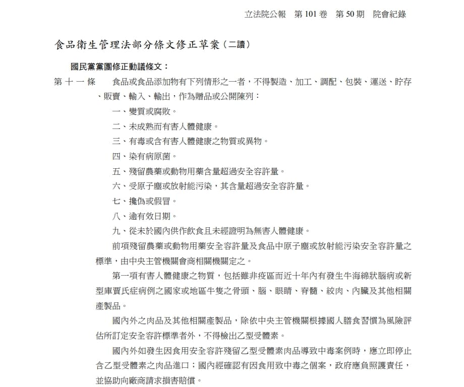 2012年7月的立法院臨時會會議紀錄,記下當時針對《食管法》修法的贊同與反對名單。(翻攝自立院公報)