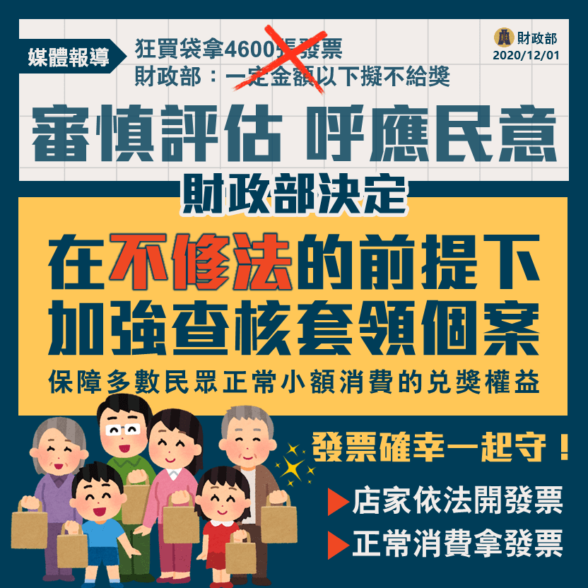 賦稅署表示,將在不修法前提下,加強查核,維護民眾兌獎權益。(翻攝自財政部臉書)