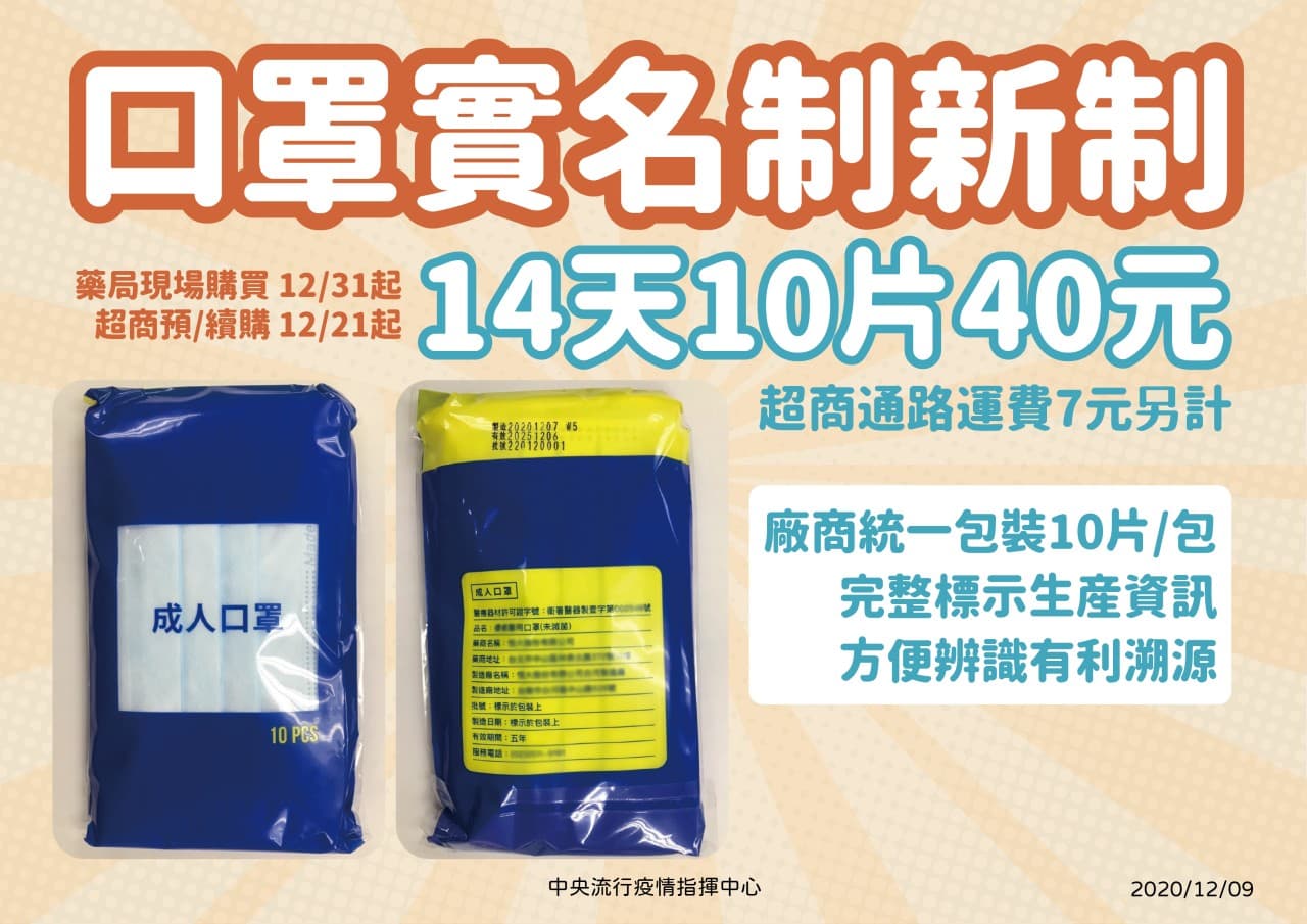中央流行疫情指揮中心今日公布口罩實名制新制。(指揮中心提供)