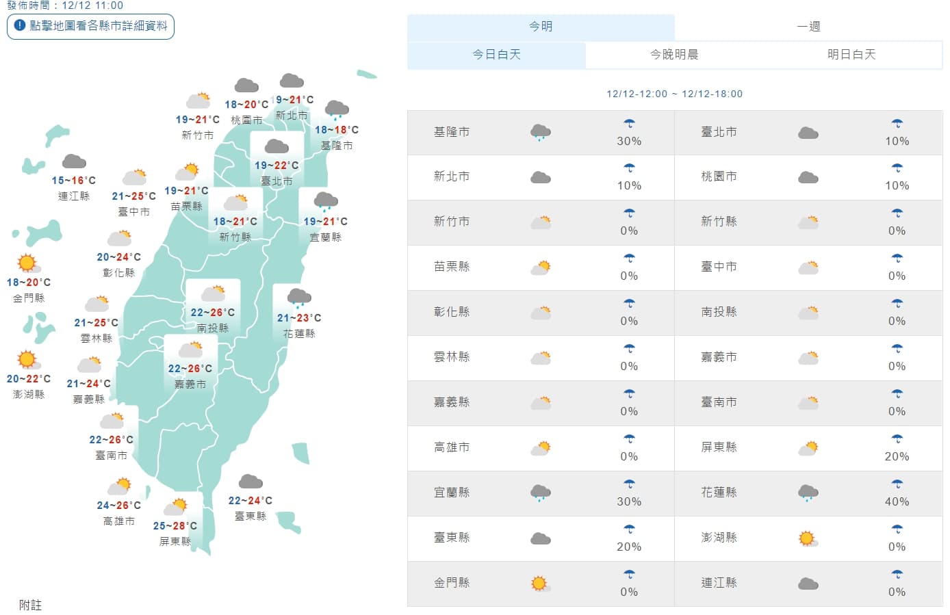 全台今明兩天天氣狀況。(翻攝自中央氣象局)