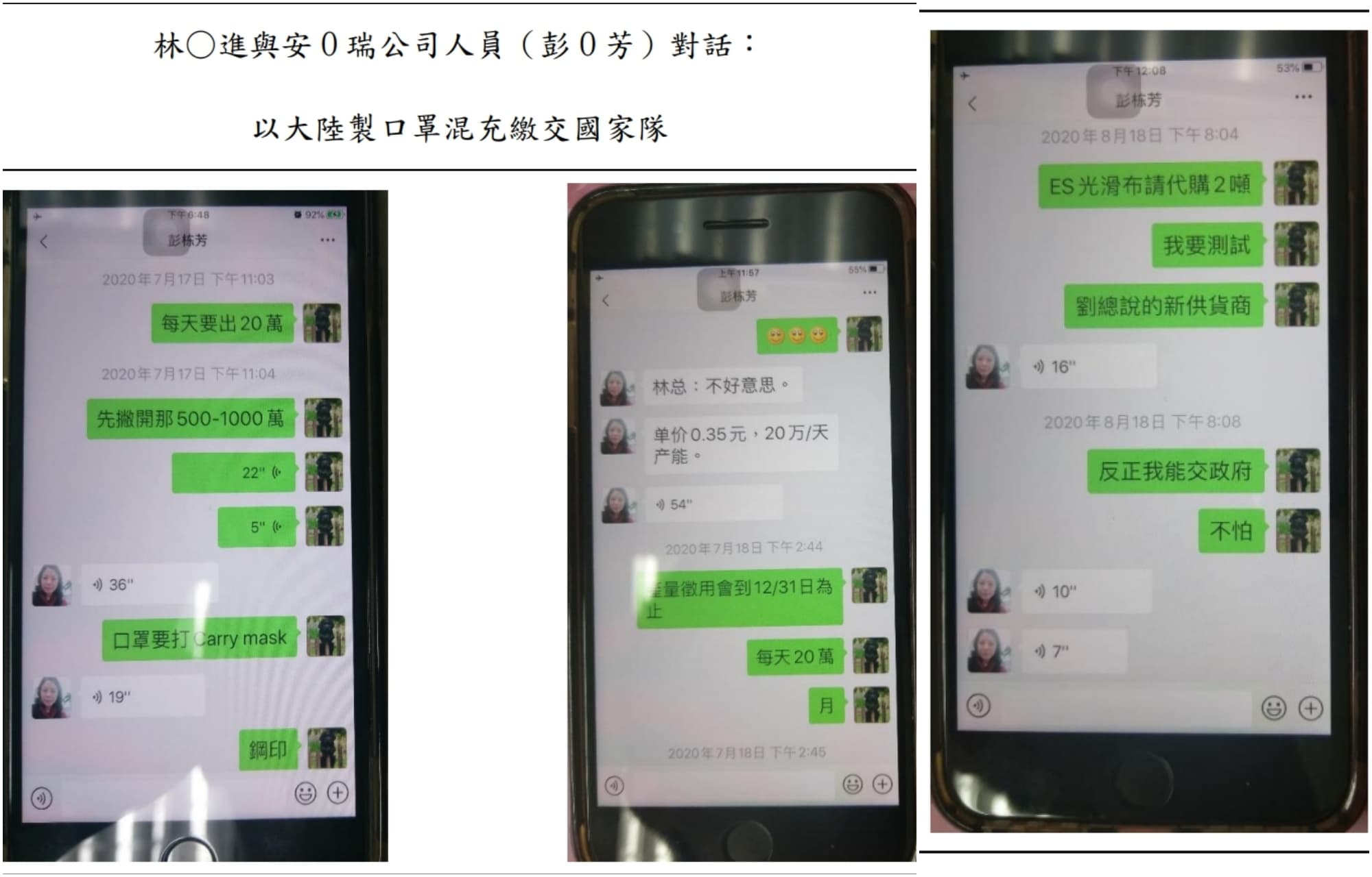 林明進混充中國大陸製的口罩，交給政府徵收做為實名制口罩。（翻攝自士檢新聞稿）