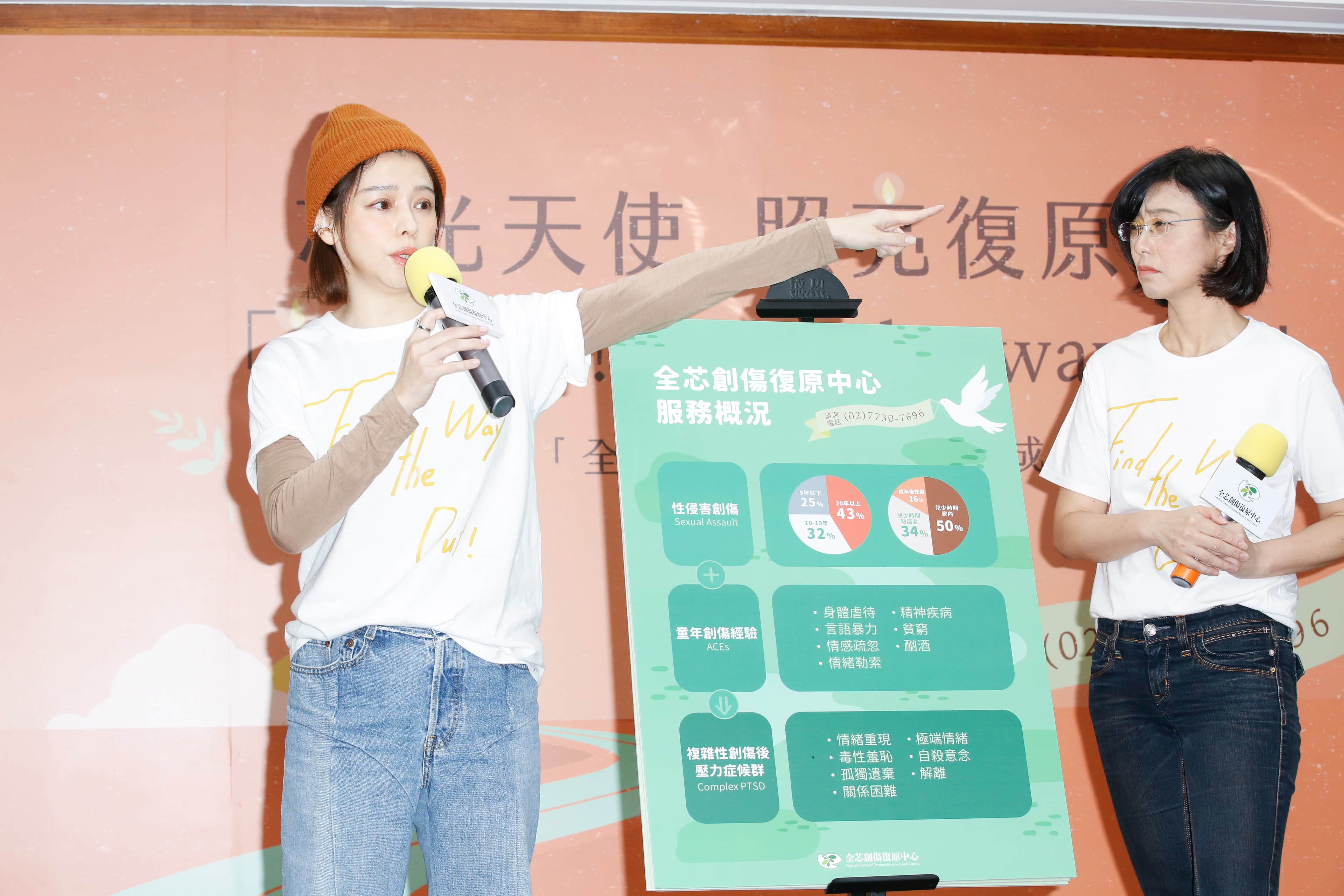 賴芳玉(右)表示,若參考兒少性侵害盛行率2.5%做計算,推估台灣至少有9萬名兒少暴露在性侵害風險中。