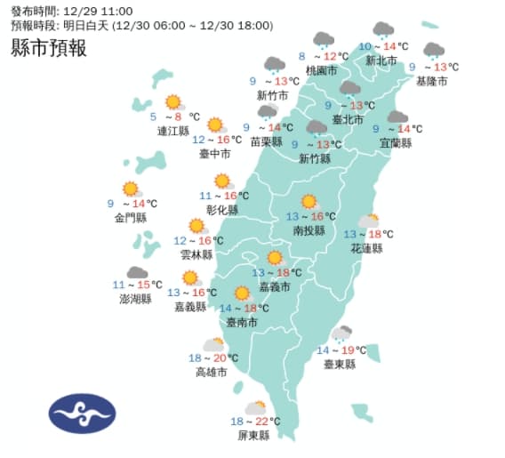 明日白天各地溫度、天氣一覽。（翻攝自中央氣象局）