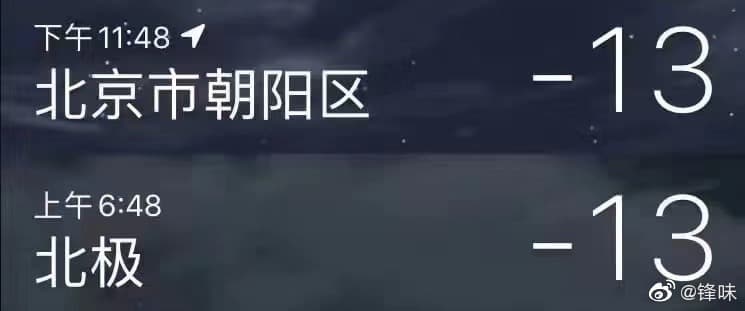 謝霆鋒貼出截圖,北京與北極居然一樣低溫。(翻攝自鋒味微博)