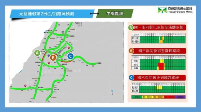 1/2國道中部區域路況預測。(高公局提供)