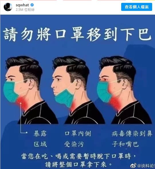 舒淇分享正確戴口罩的圖解，提醒把口罩移到下巴並非正確的防疫方式，這樣做可能導致口罩受到污染，增加染疫風險。（翻攝自舒淇IG）