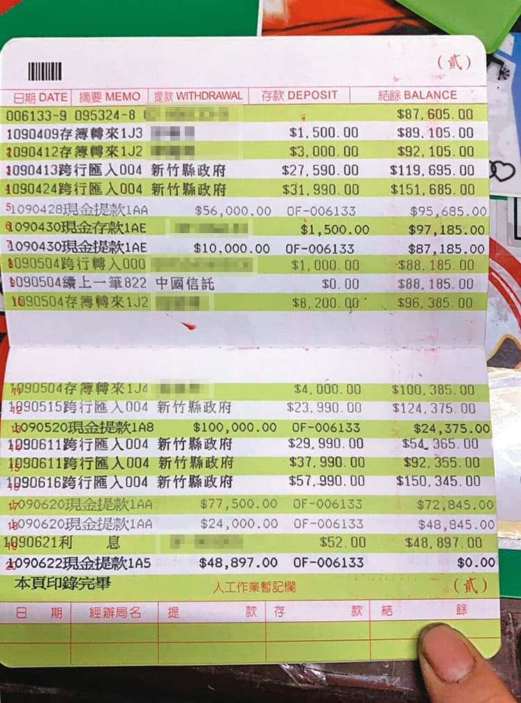 新竹縣動物收容所每年支付數十萬元給流浪動物珍愛協會,進行犬貓救援。(讀者提供)