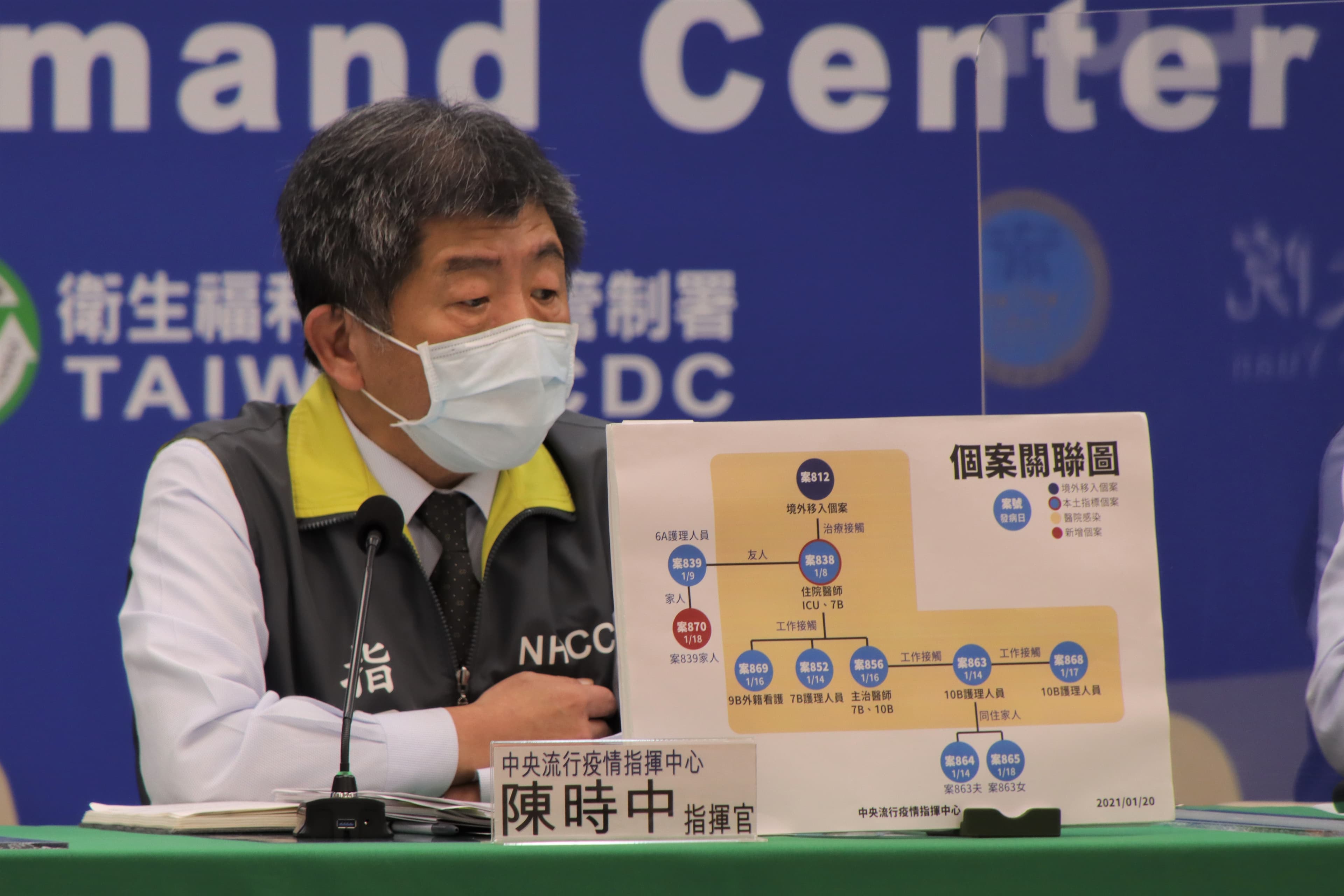 部桃院內群聚持續擴大,中央宣布即日起醫院探病限每日1時段、每次2訪客。(指揮中心提供)