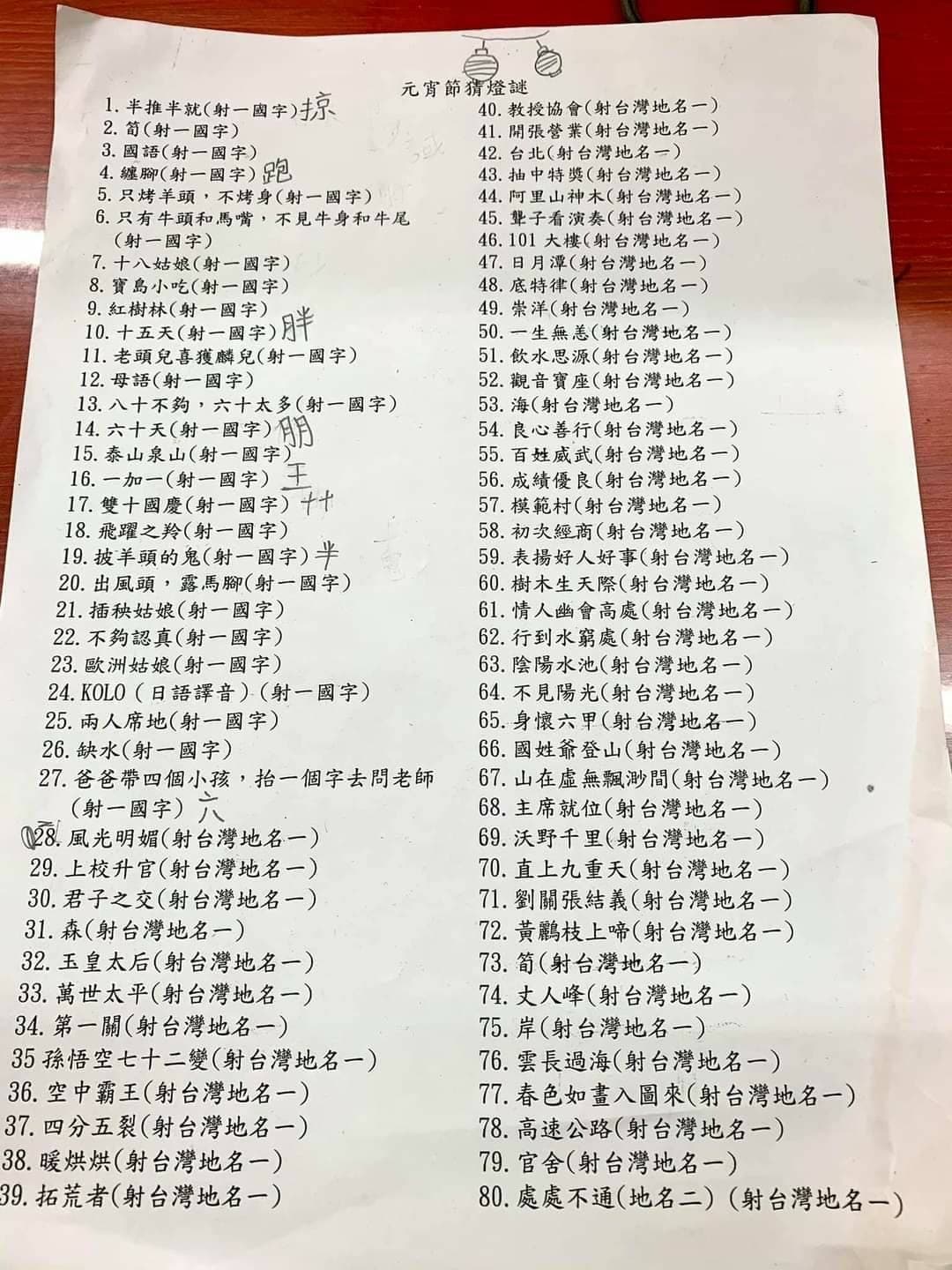 80題高難度猜謎,你會幾題呢?(翻攝自臉書社團「爆系知識家」)