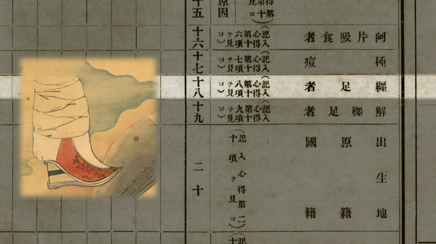 日治時期台灣首張「戶口調查票(表)」中連吸鴉片、裹小腳都要調查。(公視提供)