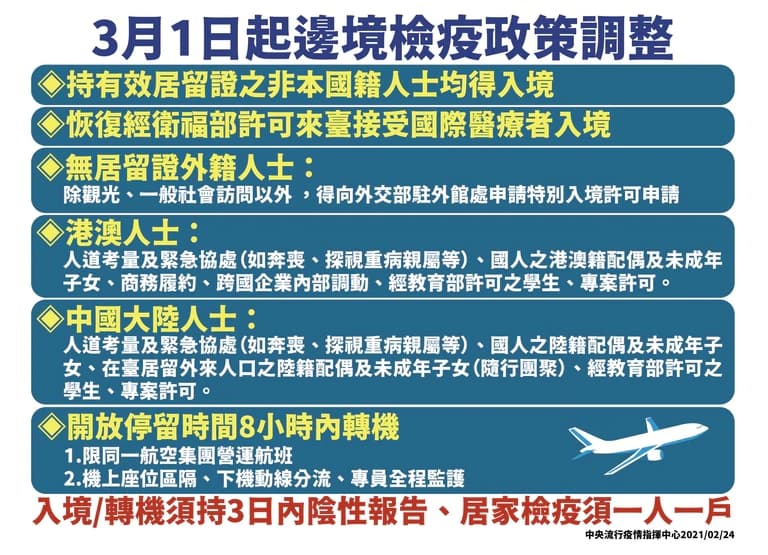 中央流行疫情指揮中心今（24日）宣布，3月1日起恢復非本國籍人士符合條件可入境、桃園機場轉機、短期商務來台縮短居家檢疫等政策。（指揮中心提供）