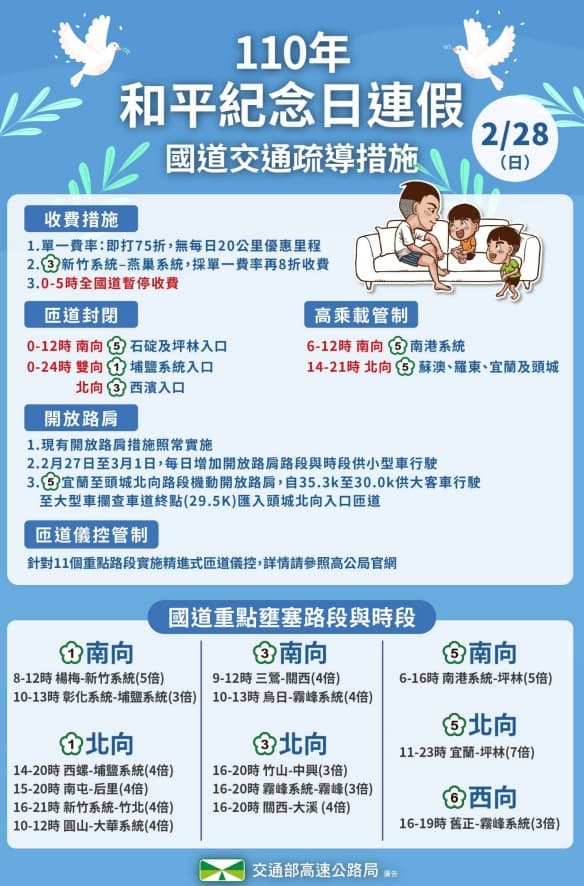 2月28日高公局發布的國道疏導措施。(翻攝自高公局官網)