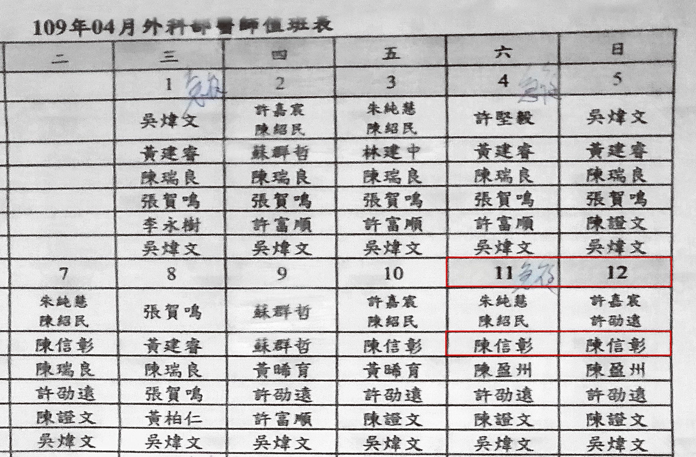 本刊取得聯醫和平院區外科值班表,顯示陳信彰在房仲刺殺司機的四月十一日當天及隔天都值班,他卻在十三日凌晨才首度現身醫院探視病患。(讀者提供)