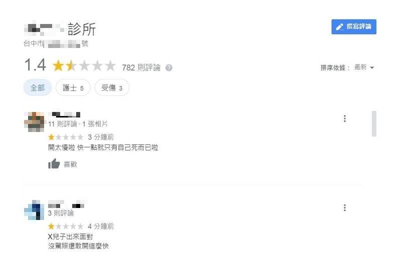 肇事高中生父親診所臉書粉專已先關閉,GOOGLE評論則被洗到只剩1.4顆星。(圖擷自GOOGLE評論)