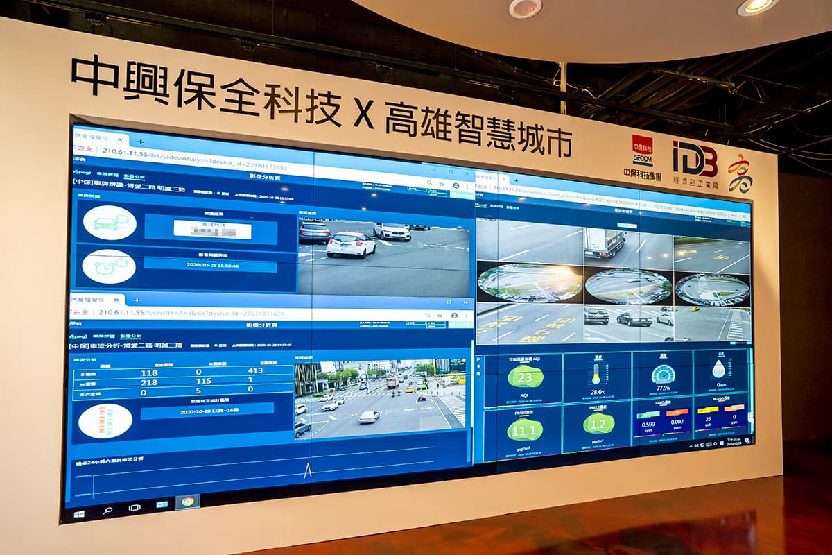 2020年智慧城市最大案是協助高雄市發展智慧城市,建置包括車種辨識、車流、人流監測和空氣品質監測等11項的智慧城市解決方案。(中保科提供)