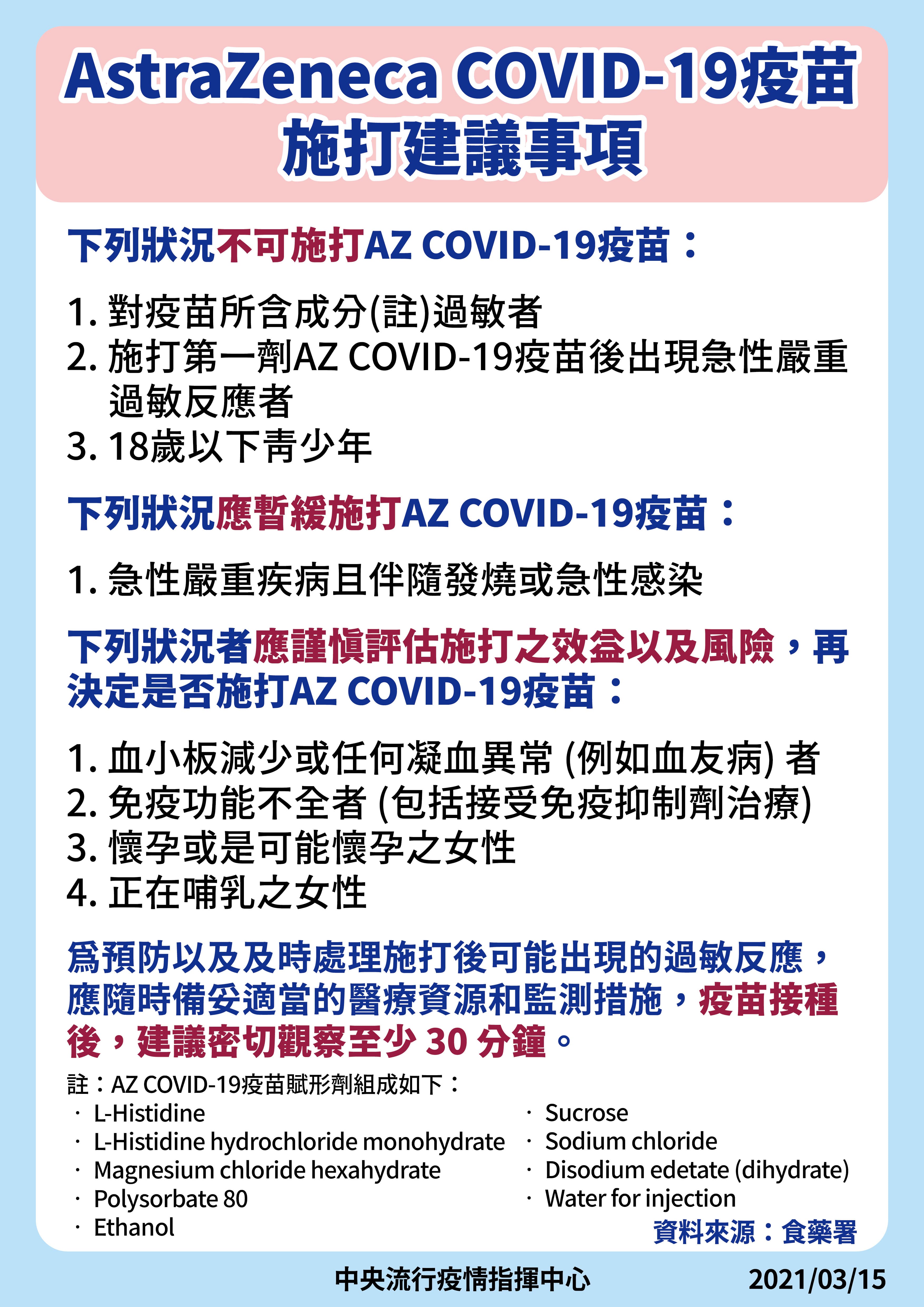 指揮中心發言人莊人祥彙整8大不適合施打AZ疫苗的族群。(指揮中心提供)