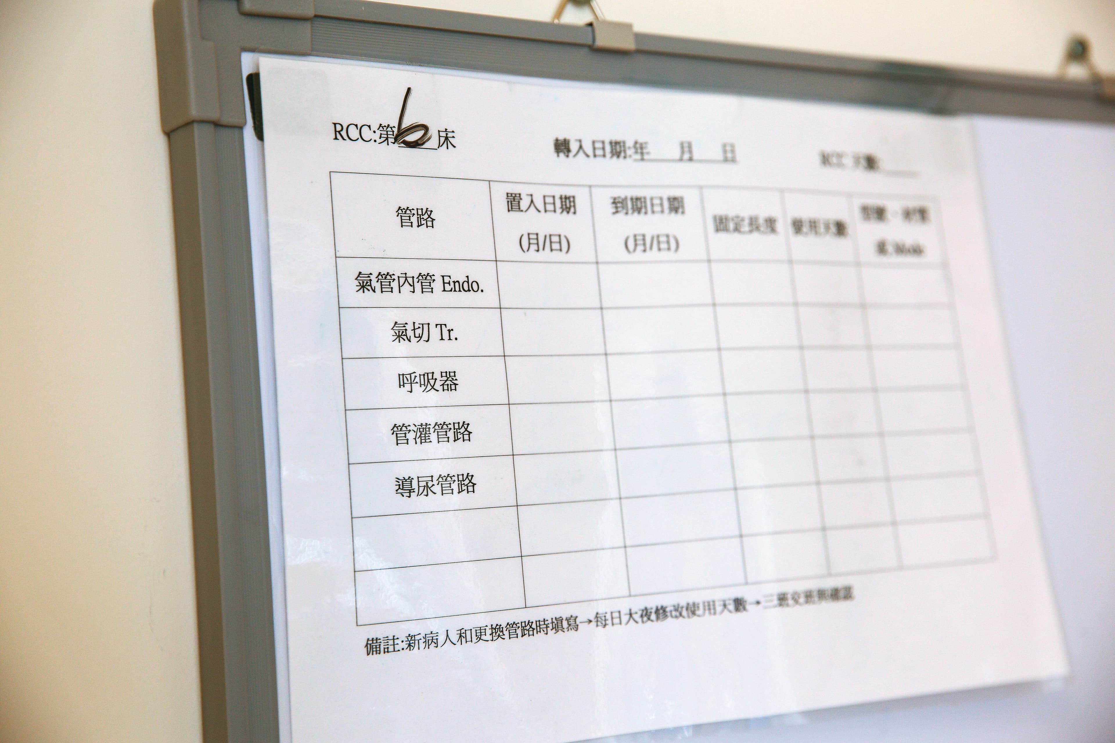 看著家人全身插滿管線，病人家屬已滿是悲傷跟驚恐，醫師必須提供足夠資訊，才能幫助家屬做出適當的決定。