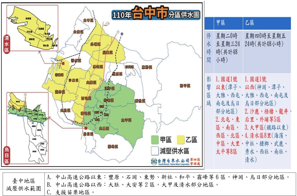 苗栗、台中及北彰化分區供水範圍。（翻攝自台灣自來水公司網站）