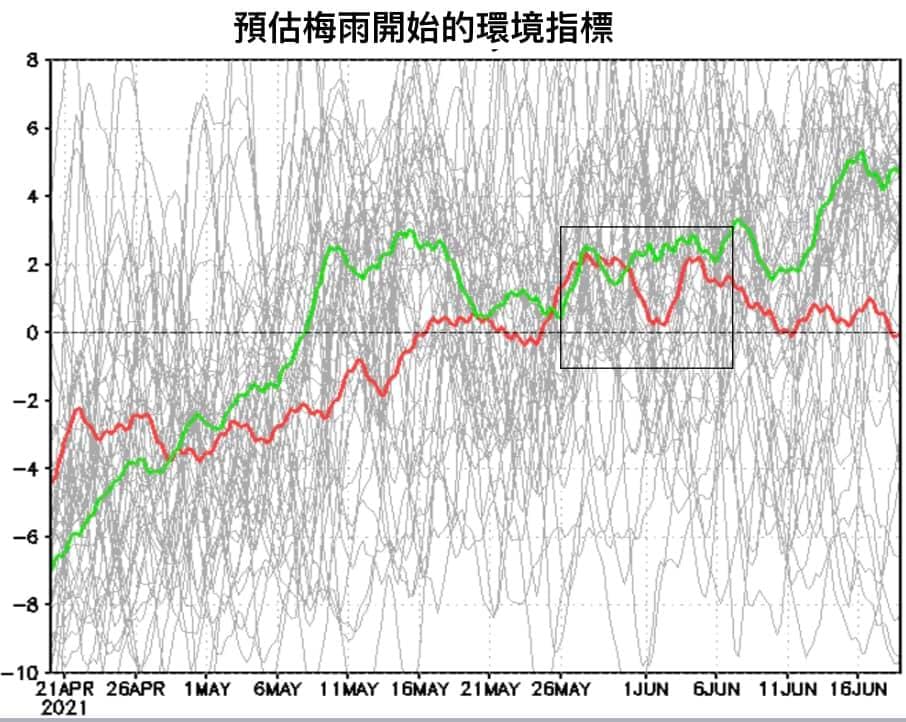 賈新興預測入梅時間可能會比氣候平均晚一週。(翻攝自賈新興臉書)