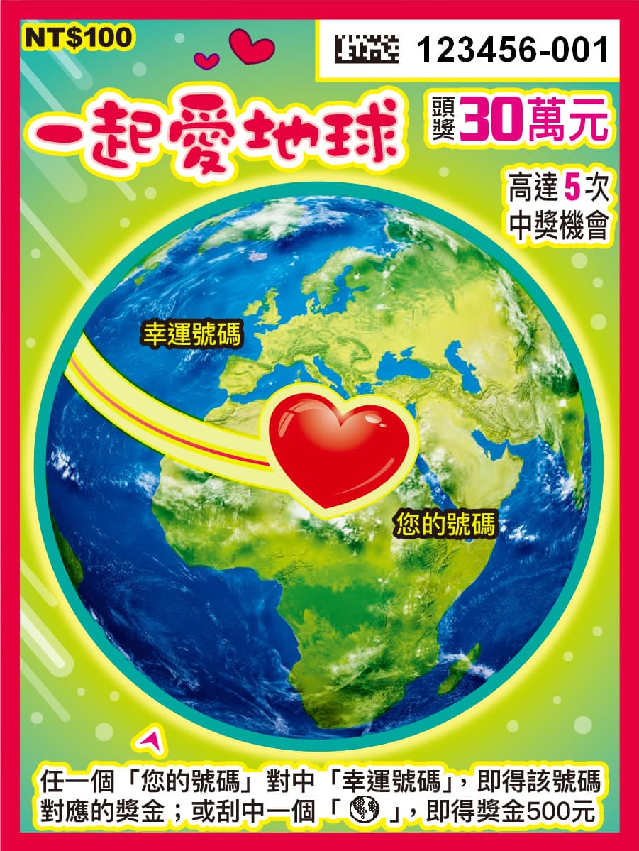 刮刮樂「一起愛地球」每張售價100元,頭獎有3個30萬元,總中獎率33%。(台彩提供)
