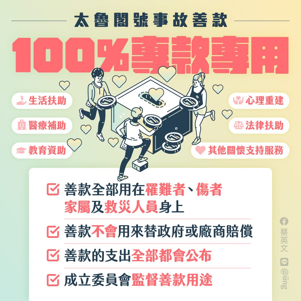 總統蔡英文表示，太魯閣號事故善款將會100％專款專用。（翻攝自蔡英文 Tsai Ing-wen臉書）