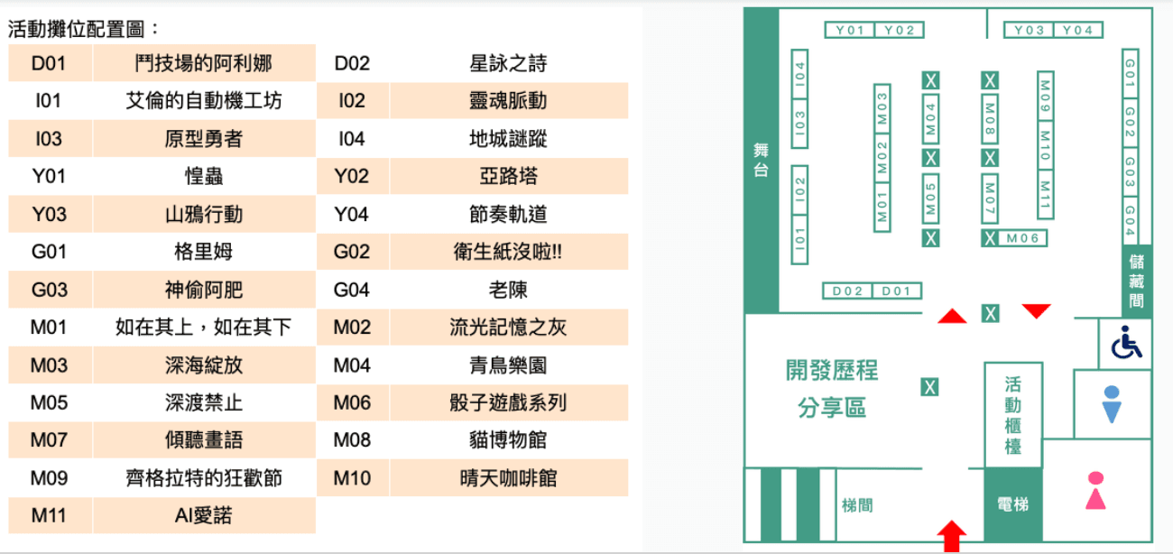 參與遊戲及活動攤位配置圖。(巴哈姆特自製遊戲公會提供)