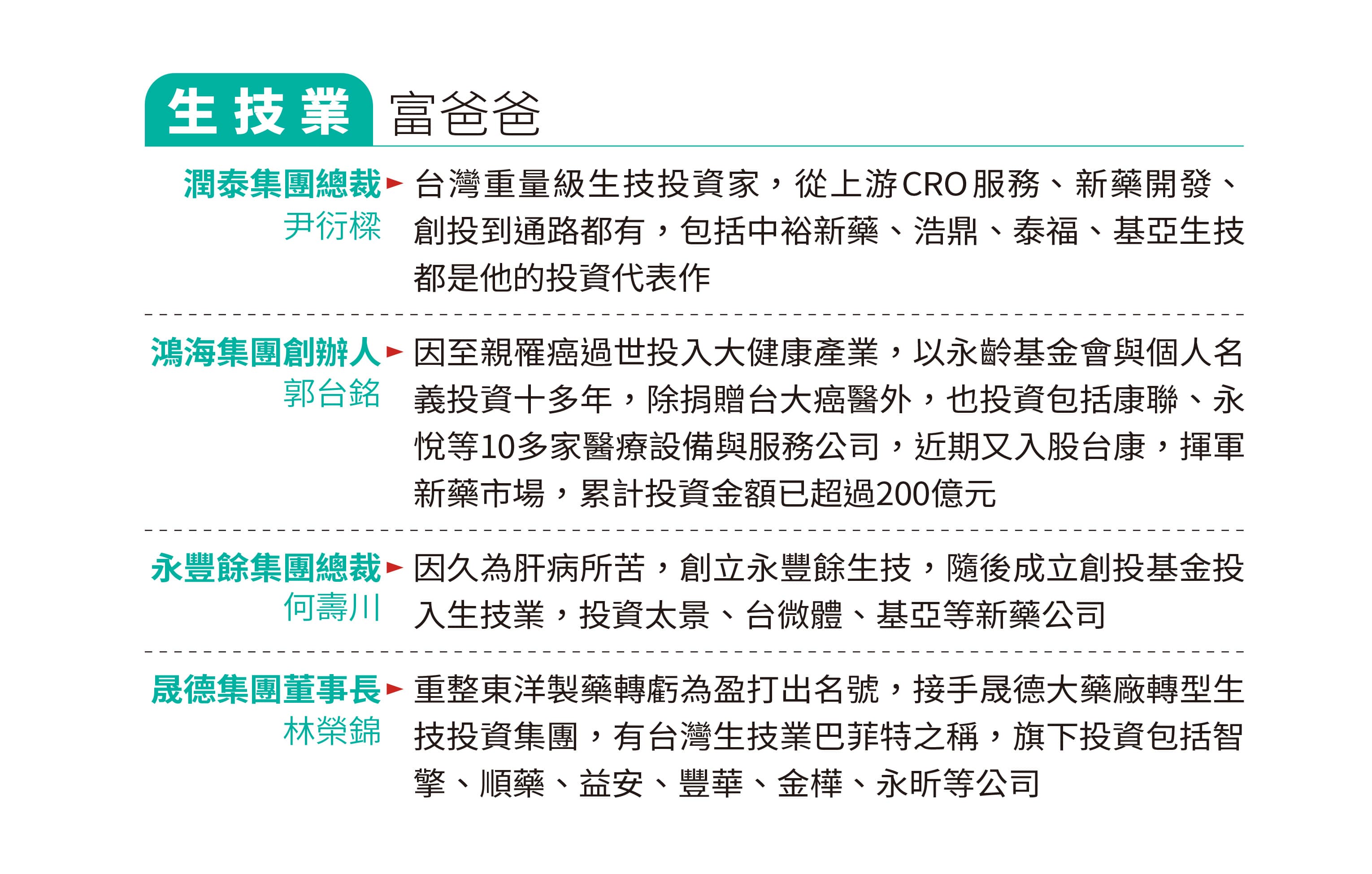 生技業富爸爸