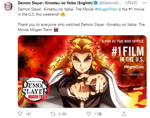 《鬼滅之刃劇場版 無限列車篇》登上美國週末電影票房冠軍。(翻攝Twitter@DemonSlayerUSA)