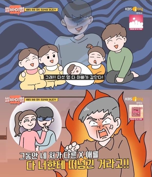 五寶爸的老婆經常離家出走,多年後才發現孩子都非親生、外遇對象也都同一人。(翻攝自huffingtonpost)