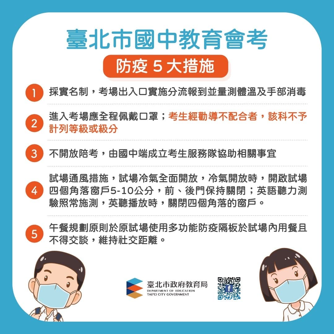 5大防疫措施包括採取實名制、全程佩戴口罩、不開放陪考、試場通風且冷氣全開等。(台北市教育局提供)