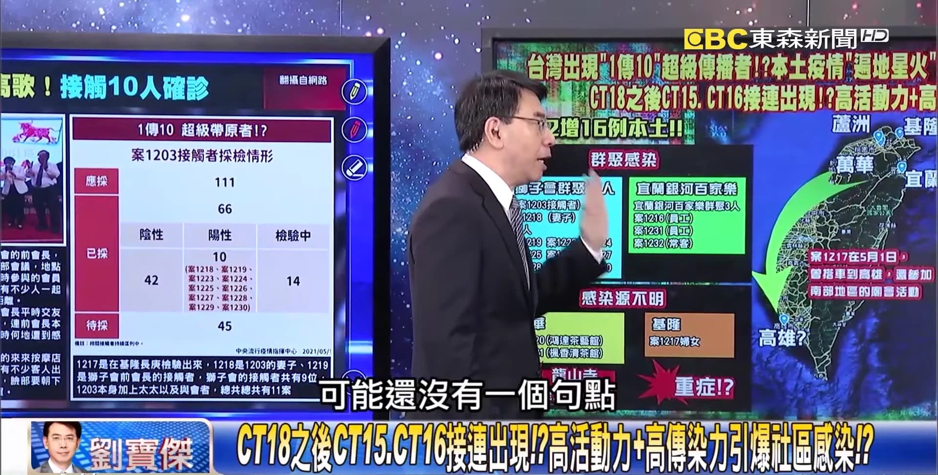 由於感染源難追查、超級傳播者足跡遍布全台，劉寶傑認為台股慘況可能會繼續。（翻攝自「關鍵報告」YouTube）