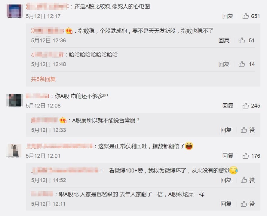 中國網友嘲諷:「還是A股比較穩,像死人的心電圖。」(翻攝微博)