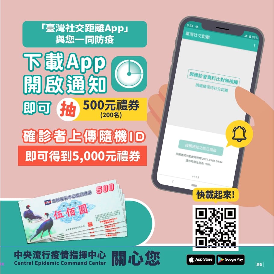 確診病例且願意上傳去識別化接觸資料,將給予協助疫調獎勵金每人5,000元。(指揮中心提供)