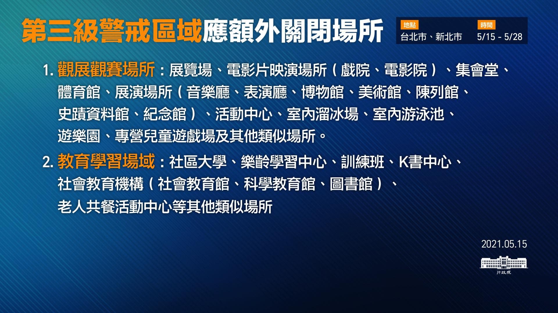 三級警戒區額外停止營業之場所。（翻攝自賴品妤臉書）