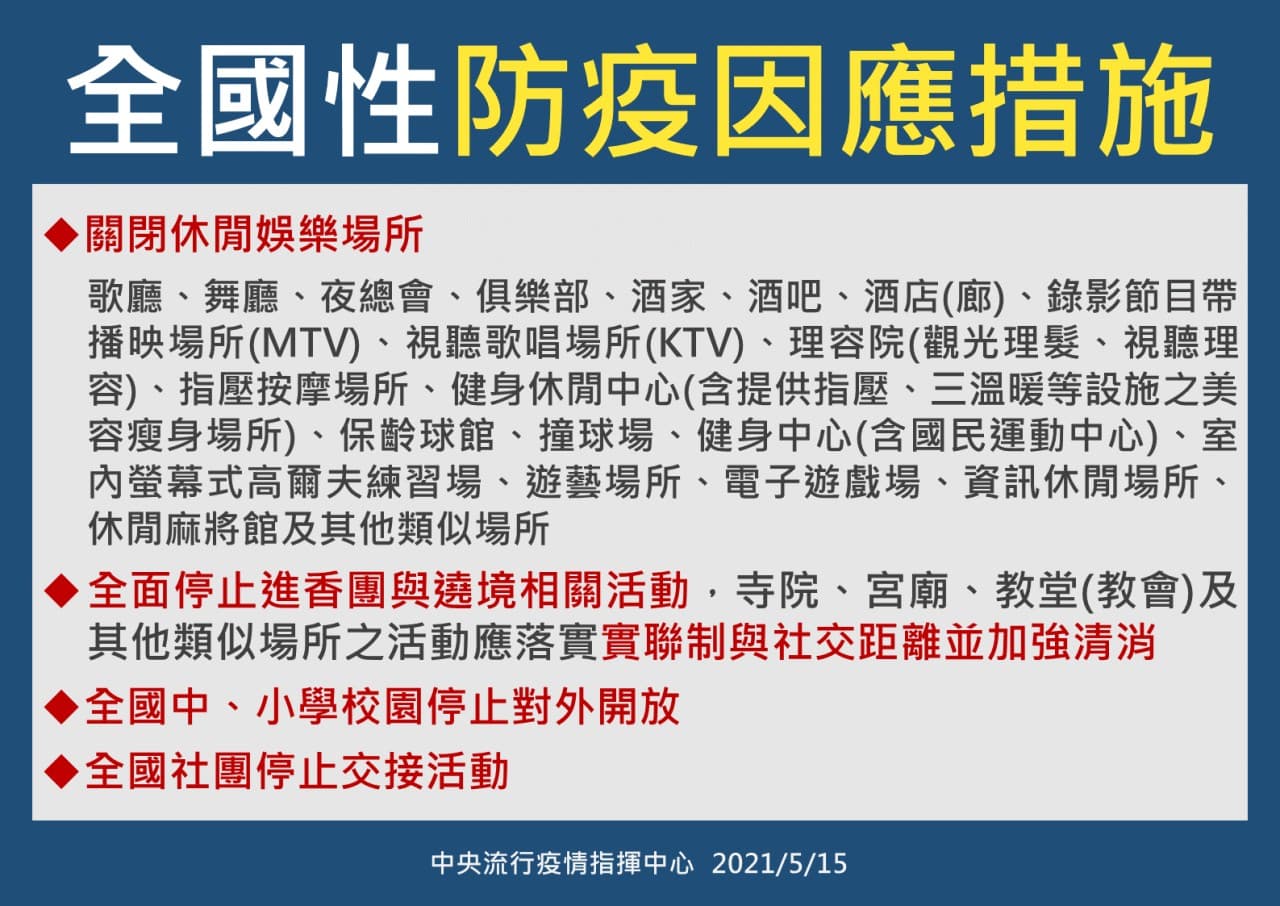 防疫新措施。（指揮中心提供）