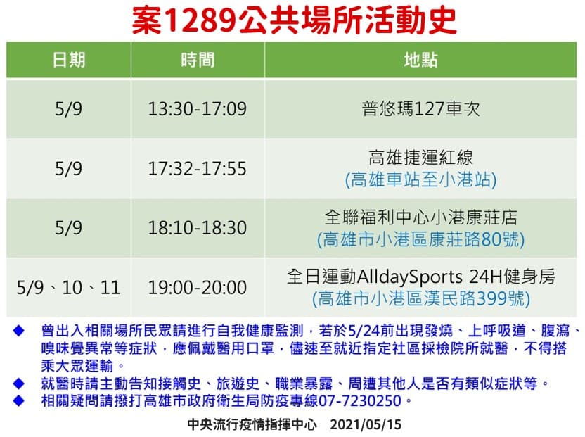 案1289足跡公開。(指揮中心提供)