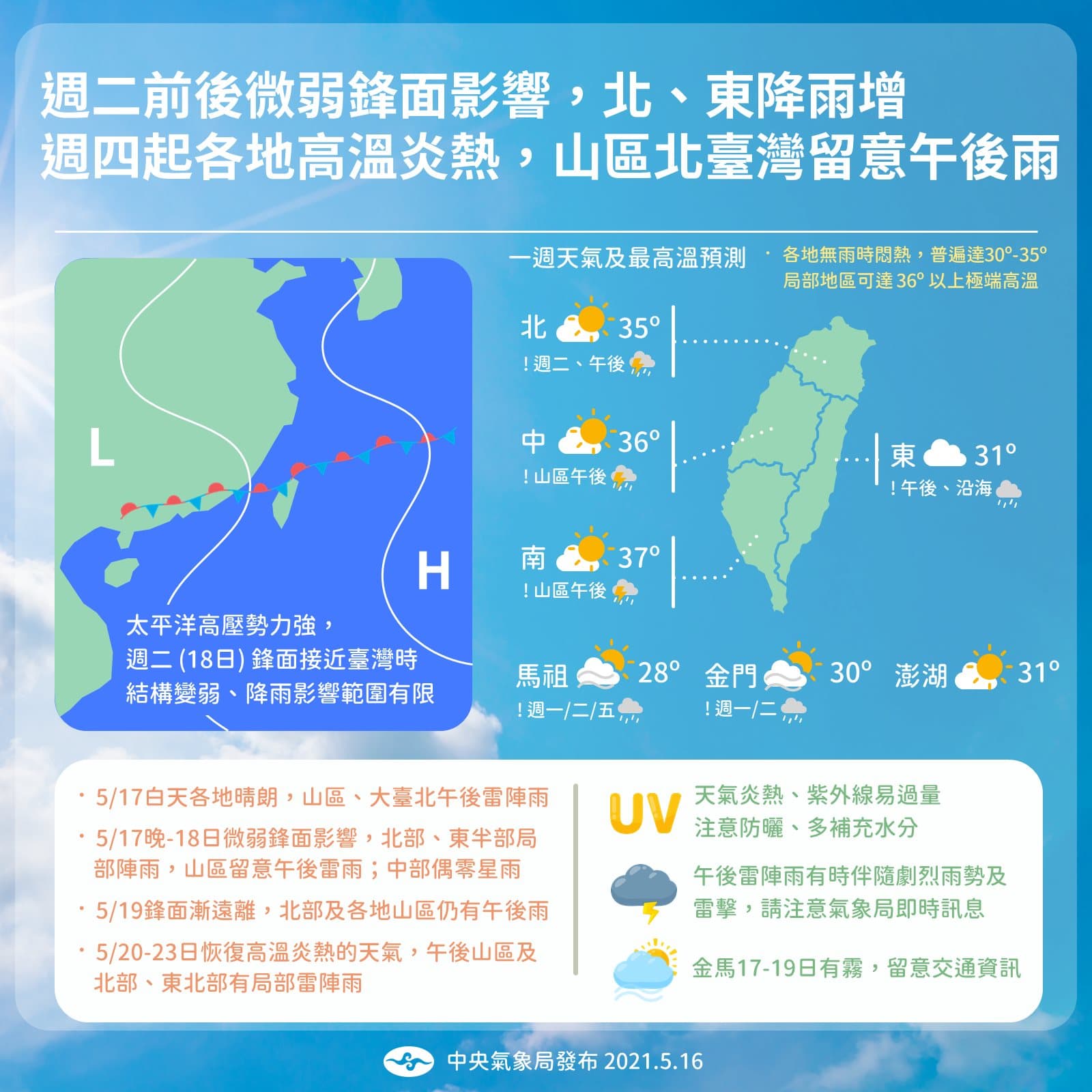 中央氣象局分享未來一週天氣預報概況。(翻攝自臉書報天氣-中央氣象局)