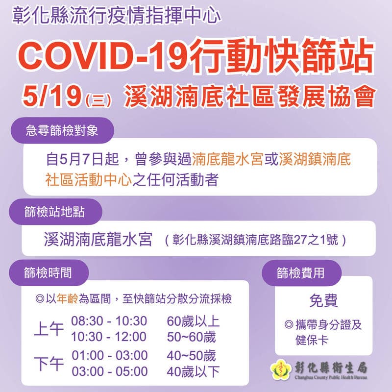 彰化縣衛生局設立快篩站,請民眾分流做篩檢。(彰化縣府提供)