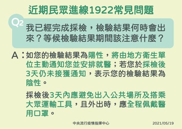 指揮中心整理1922的常見問題,幫助民眾更快了解相關消息。(指揮中心提供)