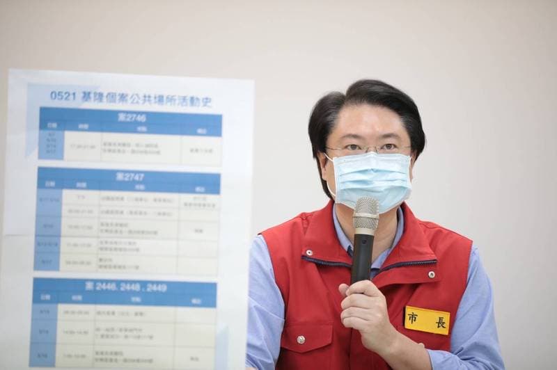 基隆市長林佑昌表示案2747有萬華接觸史,足跡非常固定且有規律。(基隆市政府提供)
