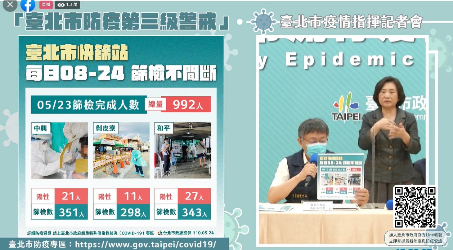 台北市萬華區三處快篩站採檢情形。(翻攝自柯文哲臉書)